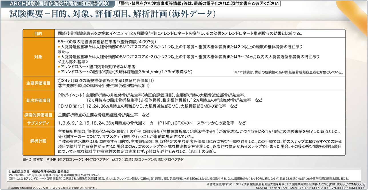 図7 ARCH試験の試験概要-目的、対象、評価項目、解析計画(海外データ)