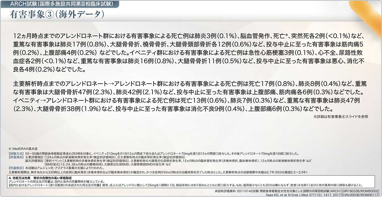 図13 ARCH試験の有害事象③（海外データ）